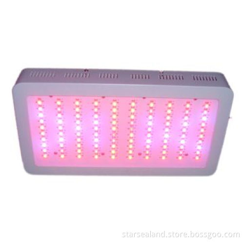 300W square LED grow light with 660nm and 450, 730nm wavelengths